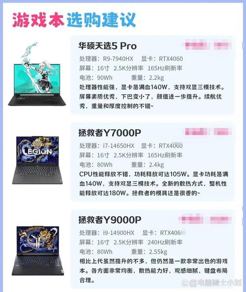 GTX890M 游戏本有多强？卓越性能带来非凡游戏体验  第4张