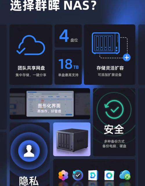 网络存储设备与硬盘用于数据存储各有千秋，你更青睐谁？  第6张