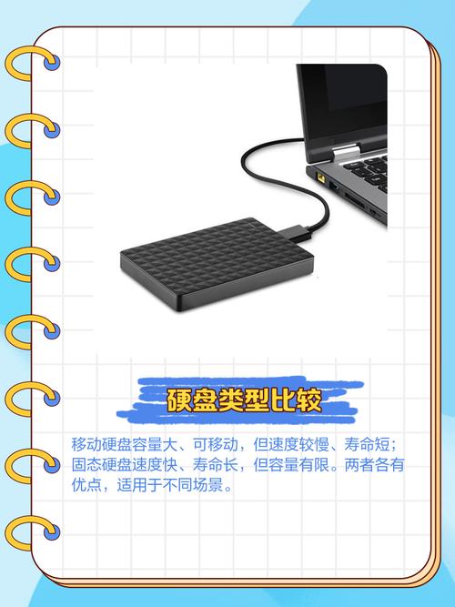 数码存储领域为何依赖长寿命硬盘？| 品质材质对其有何影响？