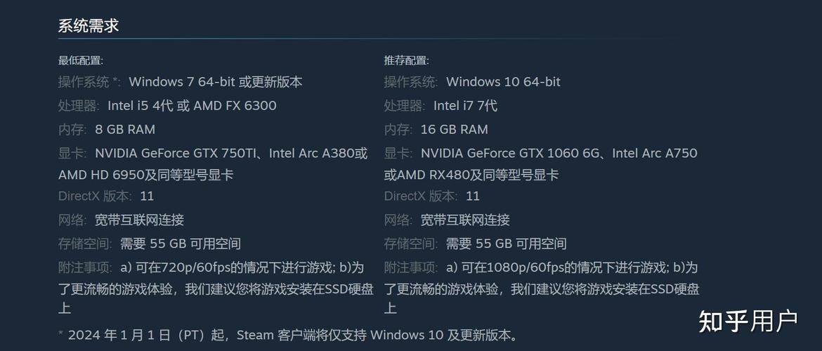 体验使命召唤，GTX 750ti显卡运行表现如何？  第2张
