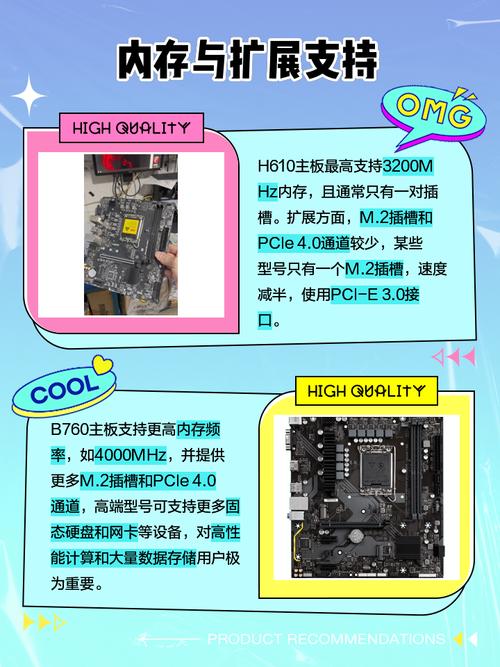 GTX660显卡与B150主板，谁能在硬件界更胜一筹？  第5张