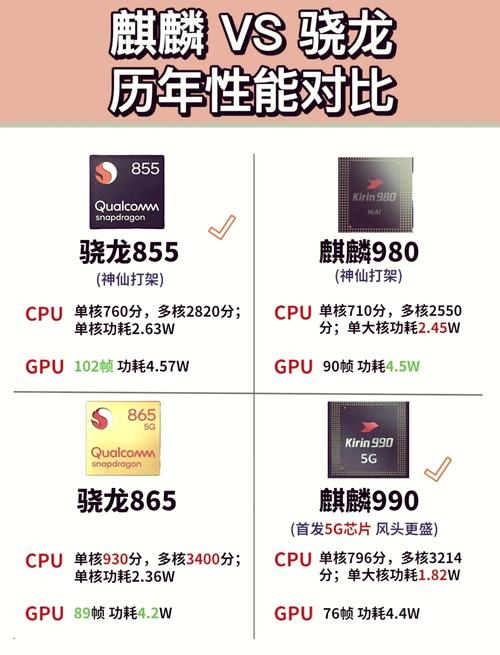 GTX285与HD5770性能大比拼：谁更胜一筹？  第4张