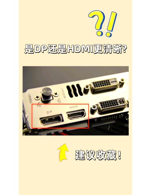 移动版GTX980接口大揭秘：HDMI优势与使用场景全解析  第4张