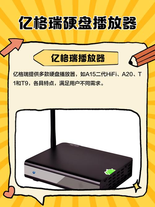 硬盘录放机 硬盘播放器功能强大，存储容量显著，多领域发挥重要作用  第8张