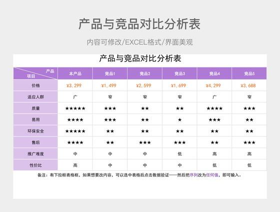 GTX460上市价格受多种因素影响，与竞品对比如何？  第4张