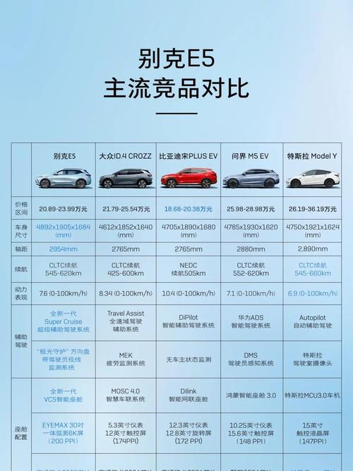GTX460上市价格受多种因素影响，与竞品对比如何？  第5张