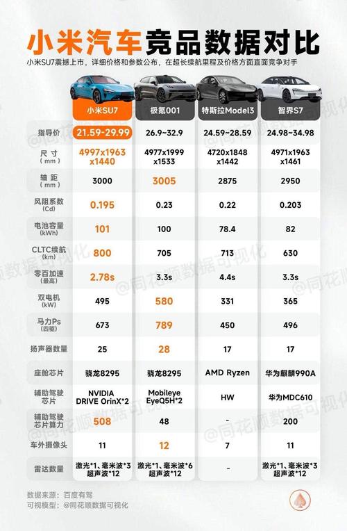 GTX460上市价格受多种因素影响，与竞品对比如何？  第6张