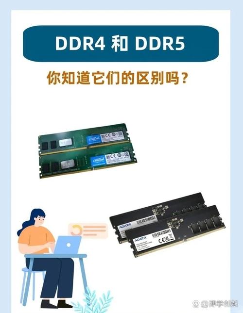ddr硬盘 DDR硬盘：融合快速读写与大容量存储优点，数据处理新宠  第3张