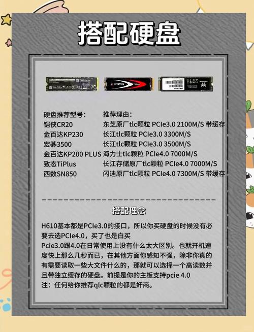 ddr硬盘 DDR硬盘：融合快速读写与大容量存储优点，数据处理新宠  第4张