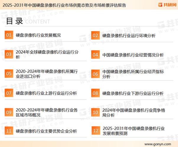 中国硬盘网：硬盘领域专业平台，资源整合助力行业发展  第2张