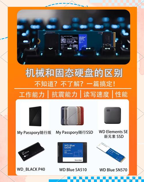 机械硬盘与固态硬盘结合使用，有哪些优势？需关注啥？  第10张
