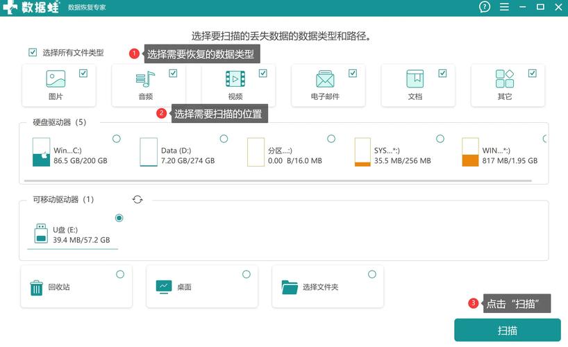 免费硬盘恢复软件虽好用，但与付费版在功能和效果上有何差异？  第2张