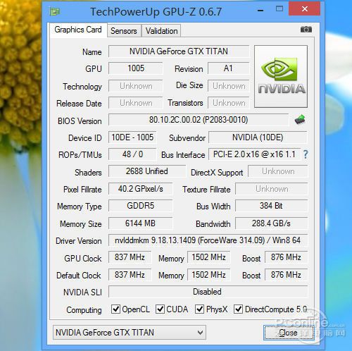 GTX Titan Z双GPU显卡：内部整合却不支持传统SLI操作？  第3张