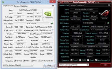 GTX Titan Z双GPU显卡：内部整合却不支持传统SLI操作？  第4张