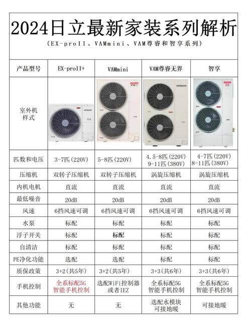 揭秘日立硬盘定价制约因素，容量与价格关系大揭秘  第5张