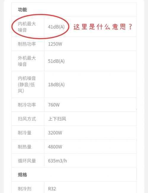 GTX1080Ti 噪音问题全解析：默认与高负载运行时的表现？  第2张