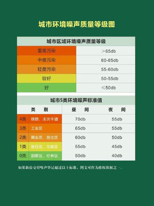 GTX1080Ti 噪音问题全解析：默认与高负载运行时的表现？  第5张