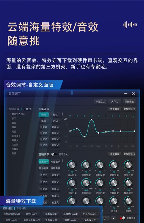 GTX670竟内置声卡！性能参数与发声系统详解，音频体验超棒  第6张