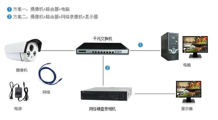 使用网线连接硬盘，轻松实现数据便捷传输与共享，你知道吗？  第2张