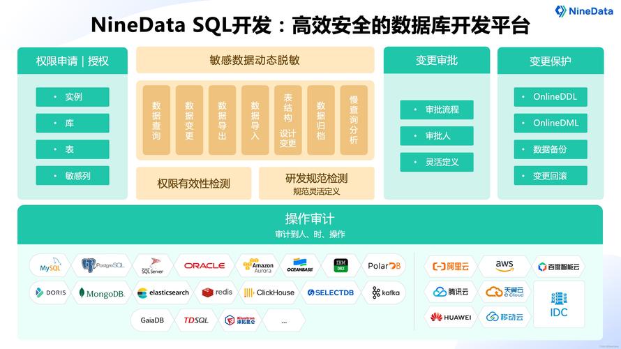 确保数据安全与增强系统效率，固态硬盘监管有多关键？  第2张