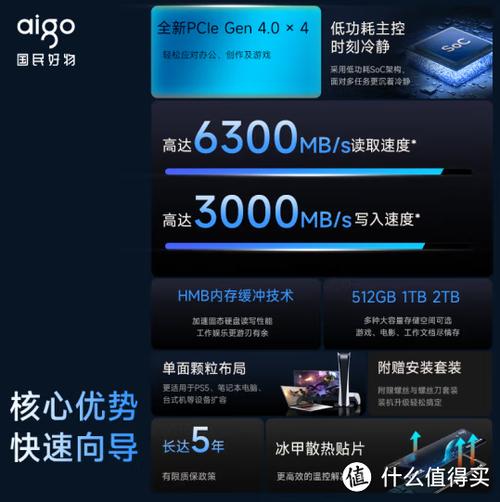 固态硬盘成存储优选，凭何优势广泛应用？来探讨其场景  第2张