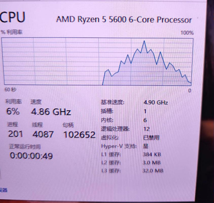 GTX960 最高显存频率有多重要？深入分析其极限频率  第7张