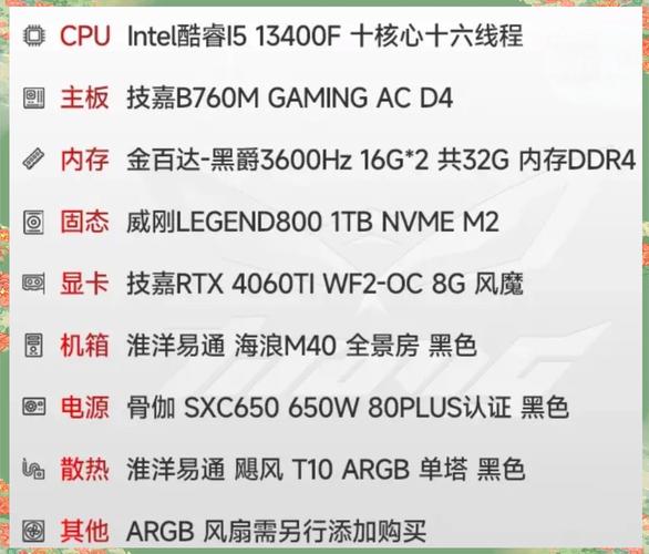 GTX650Ti Boost显卡超频指南：基础认知与准备工作事宜  第3张