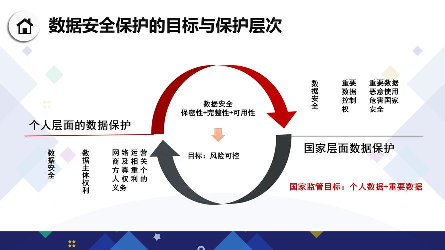 企业硬盘使用年限受多种因素制约，关乎数据安全与成本  第5张