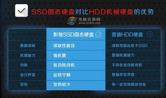 混合硬盘电脑：融合机械与固态优势，提升数据读写效率  第5张