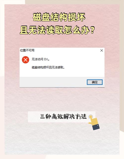 硬盘维护流程繁琐且具实效性，掌握这些维修技巧很关键  第6张