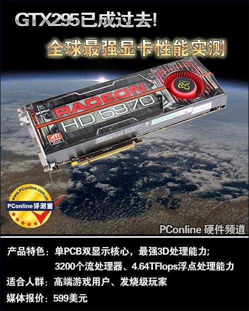HD5970与GTX295两款出色显卡，性能、地位及二手市场表现全解析