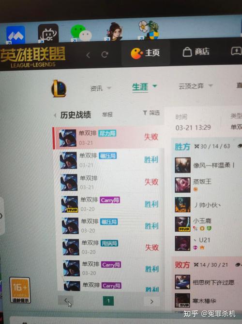 GTX 1060适配哪些游戏？英雄联盟Dota 2运行超顺畅  第2张
