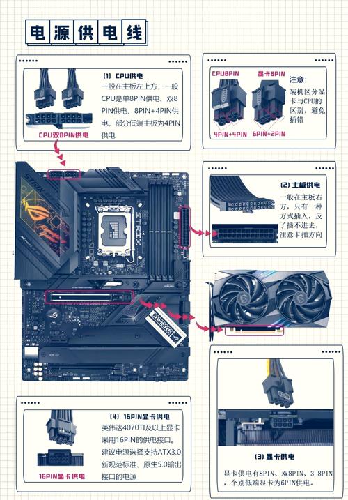 电脑硬件领域：硬盘8pin接口的重要作用及相关知识详解  第3张