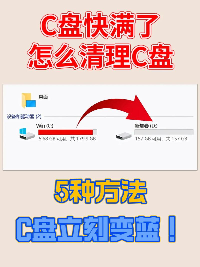 电脑C盘空间不足困扰多，运行慢还限制软件安装？  第4张