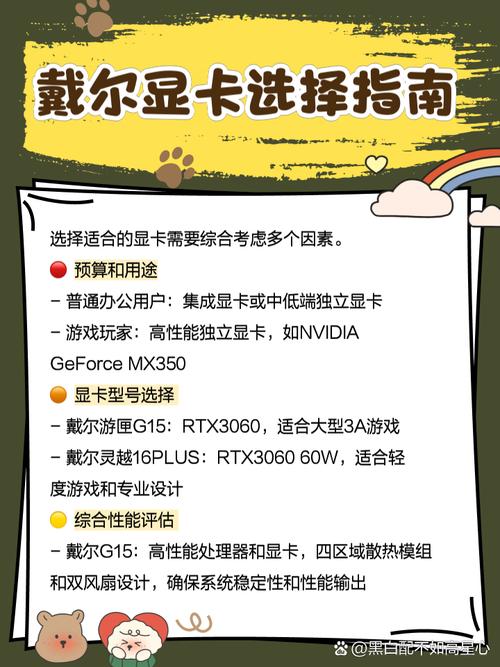 戴尔GTX460公版显卡亮点解析：性能卓越，数据处理出色  第7张