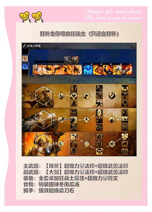 GTX650在激战2中性能如何？多方面详尽探讨  第4张