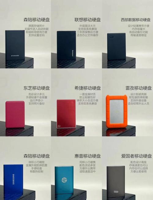 抗摔移动硬盘：数据存储好帮手，特性及设计原理大揭秘  第6张