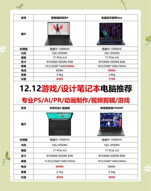 预算有限却成功搭建高性能游戏办公平台，两张GTX960功不可没  第6张