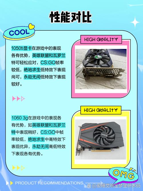 GTX1050Ti外接方法大揭秘，电源需求与接口匹配全知道  第6张