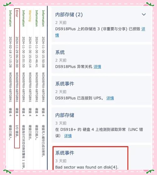硬盘翻新价值大，故障检测、修复手段全解析  第8张