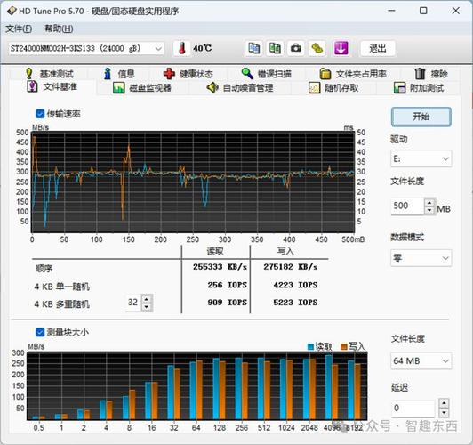 希捷硬盘能耗状况全解析！对使用效率和成本影响几何？