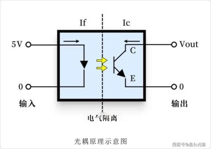 GTX1080双精度浮点运算特性，在多领域应用中至关重要