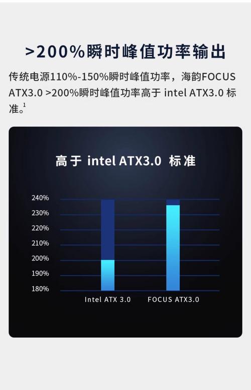 GTX1080双精度浮点运算特性，在多领域应用中至关重要  第10张