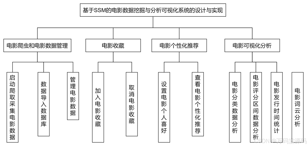 硬盘编辑设备在影视制作等领域的关键作用及工作原理详解