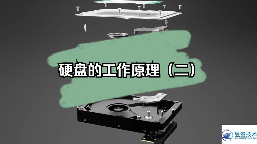 硬盘编辑设备在影视制作等领域的关键作用及工作原理详解  第4张