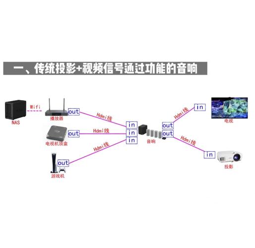 硬盘编辑设备在影视制作等领域的关键作用及工作原理详解  第8张