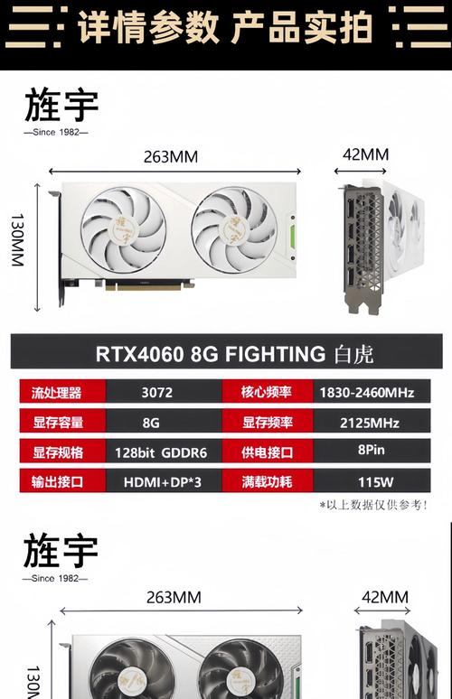 GTX960、白虎与小白，显卡界的独特存在，谁更胜一筹？  第2张