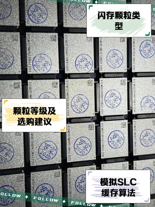 硬盘存储单元大揭秘：颗粒类型及读写性能全解析  第2张