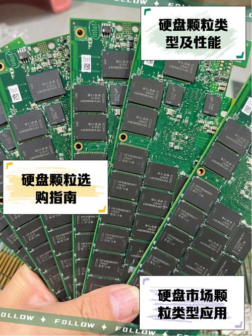 硬盘存储单元大揭秘：颗粒类型及读写性能全解析  第3张