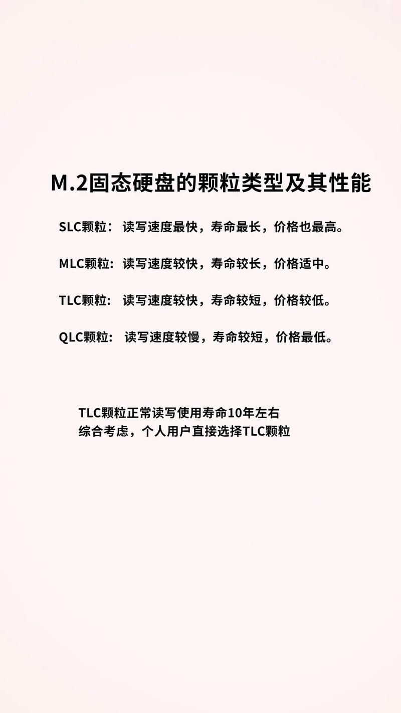 硬盘存储单元大揭秘：颗粒类型及读写性能全解析  第7张